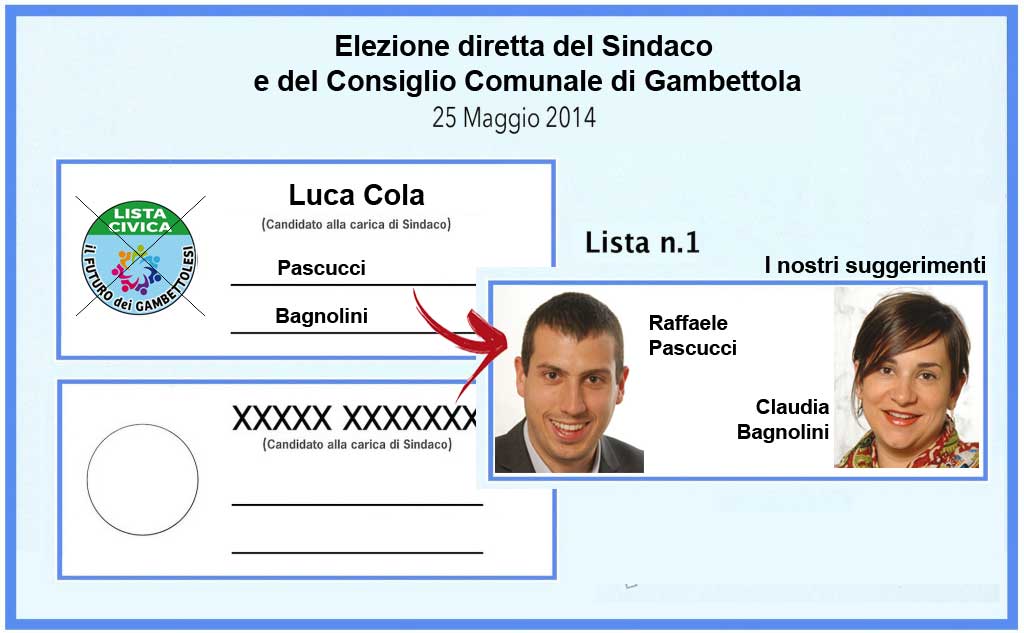 Pascucci - Bagnolini elezioni amministrative 2014 Gambettola Lista Civica