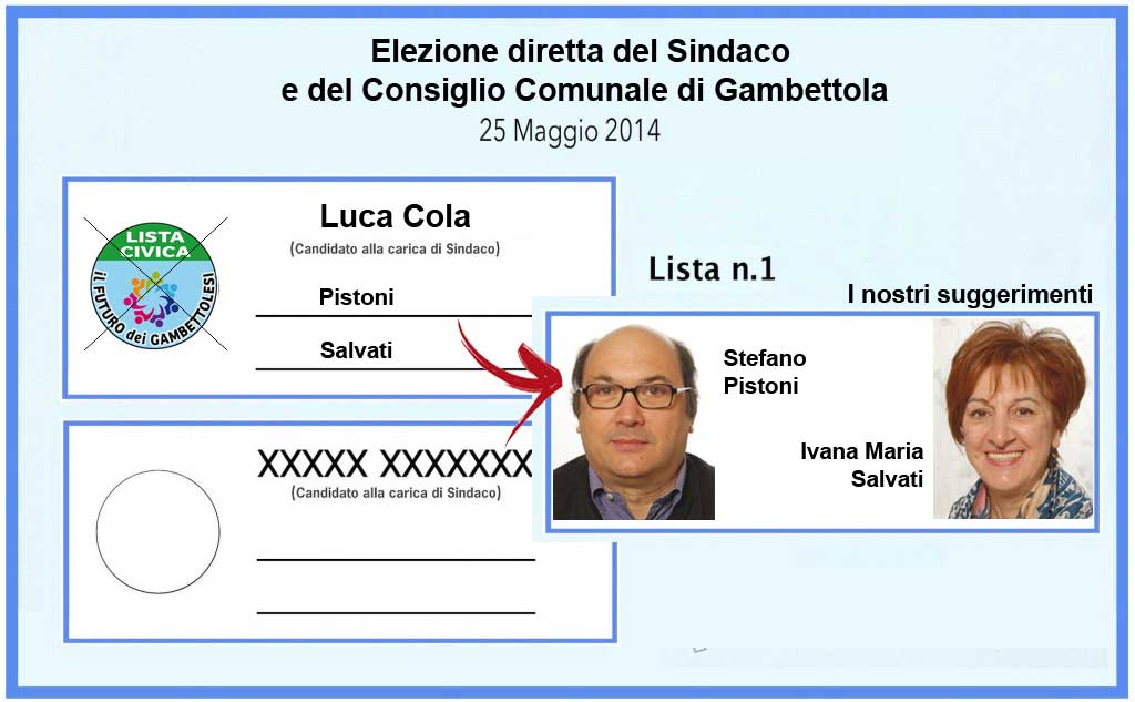 Pistoni - Salvati elezioni amministrative Gambettola 2014 Lista Civica